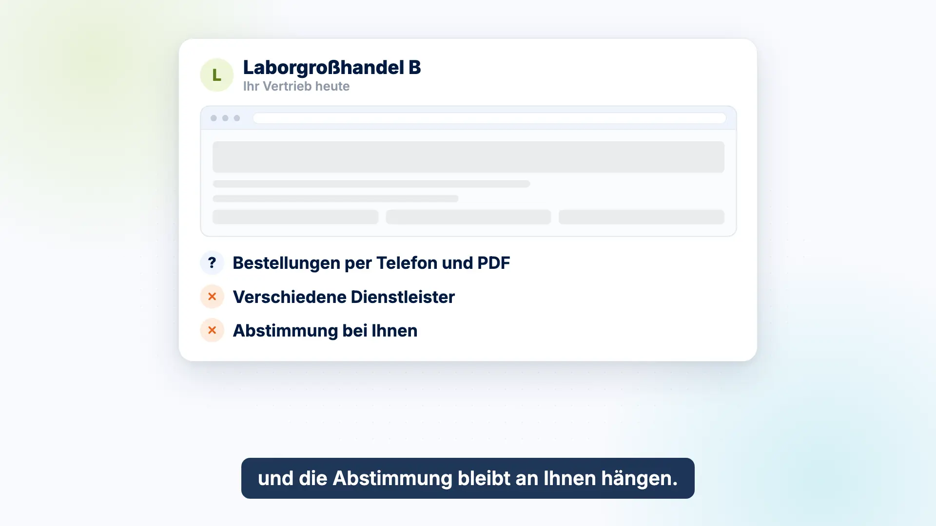 Vorschau des Erklärvideos: Ein Beispiel-Laborgroßhandel nimmt Bestellungen per Telefon und PDF an, Design, Technik und Werbung liegen bei verschiedenen Dienstleistern.
